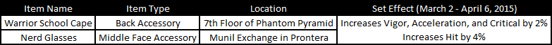 Phantom-Pyramid-Update1.png