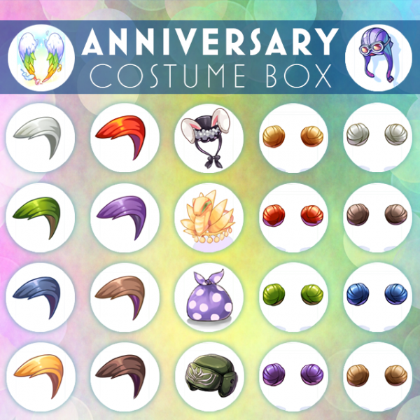 AnniversaryBox