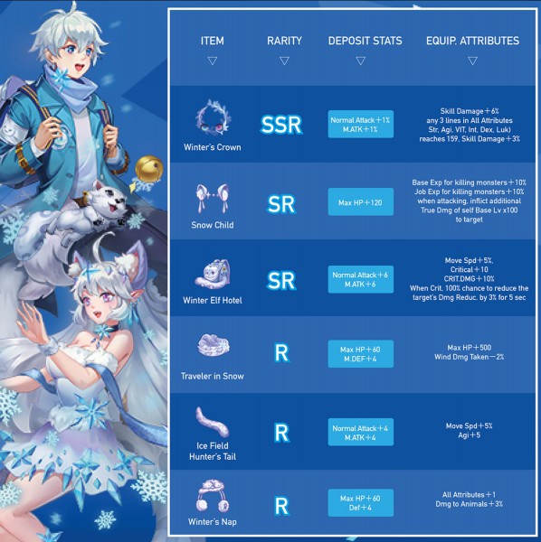 ROM White Winter Main banner 2